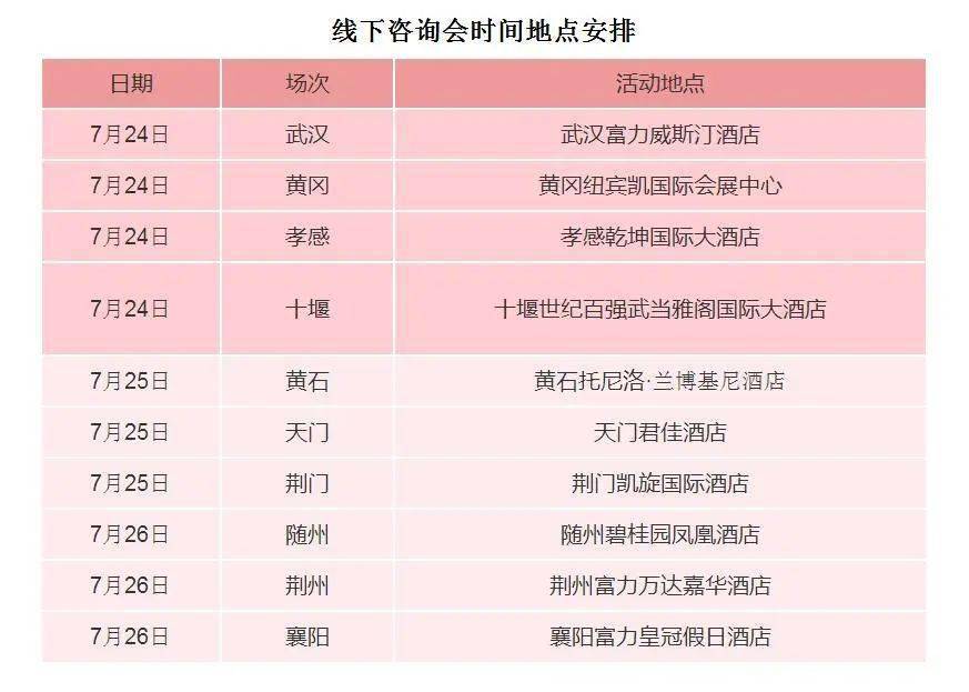 湖工2020年各地招生咨询会摆设‘星空真人集团官网’(图2)
湖工2020年各地招生咨询会摆设‘星空真人集团官网’(图2)